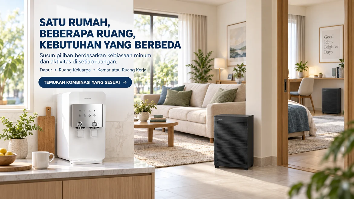 Coway Neo Plus di dapur dan dua Coway Squarefit di ruang keluarga serta ruang kerja dalam rumah modern.