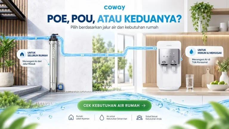 Coway POE-23A pada jalur masuk rumah dan Water Purifier Coway