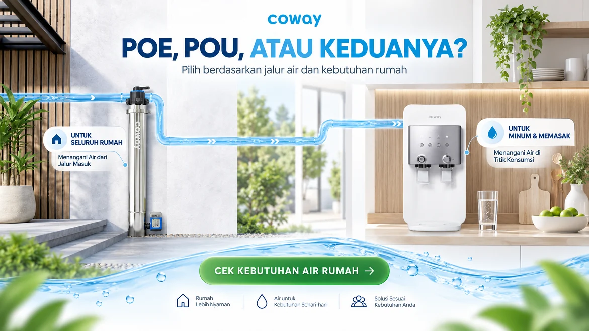 Coway POE-23A pada jalur masuk rumah dan Water Purifier Coway di dapur menunjukkan perbedaan fungsi POE dan POU