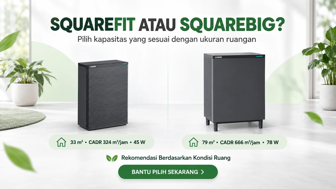 Coway Squarefit dan Squarebig ditampilkan berdampingan dengan perbandingan cakupan 33 dan 79 meter persegi.