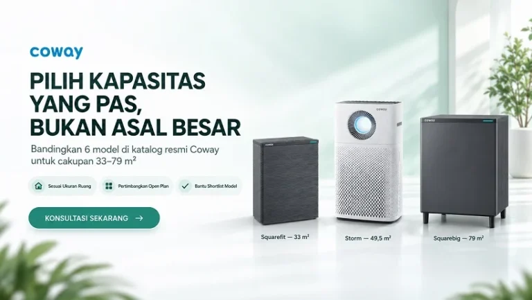 Tiga Air Purifier Coway Squarefit, Storm, dan Squarebig