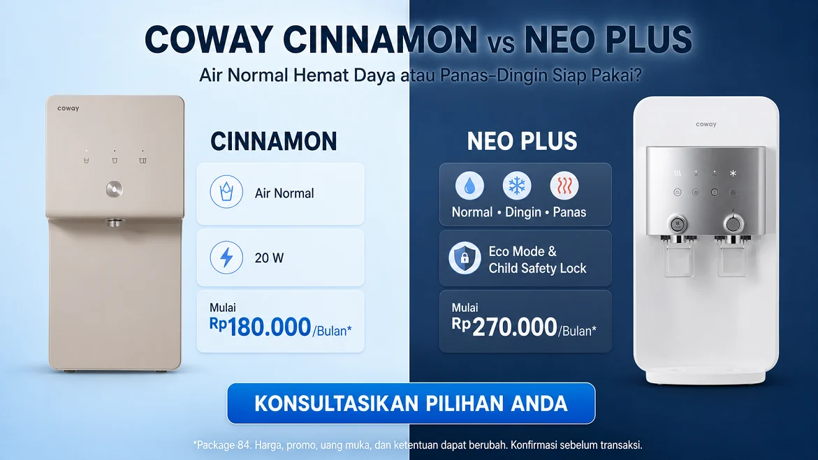 perbandingan Coway Cinnamon P-6320R dan Neo Plus CHP-264L berdasarkan pilihan suhu, daya, serta harga paket.